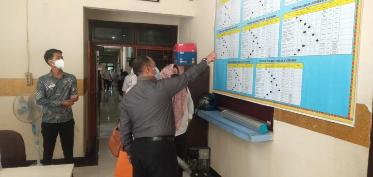 KUNJUNGAN TIM OMBUDSMAN RI PERWAKILAN SUMSEL DALAM RANGKA PRA-PENILAIAN KEPATUHAN STANDAR LAYANAN PUBLIK TAHUN 2021